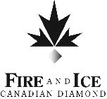 FIRE AND ICE CANADIAN DIAMOND