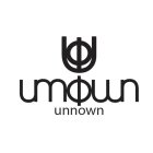 UO UNNOWN UNNOWN