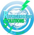 REFRIGERATION $OLUTIONS = REAL $AVINGS