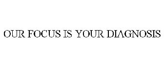 OUR FOCUS IS YOUR DIAGNOSIS