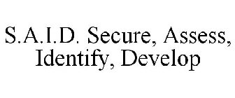 S.A.I.D. SECURE, ASSESS, IDENTIFY, DEVELOP