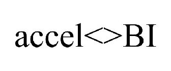 ACCEL<>BI