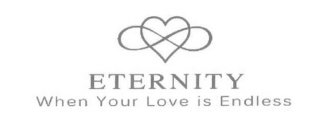 ETERNITY WHEN YOUR LOVE IS ENDLESS