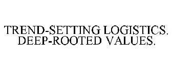 TREND-SETTING LOGISTICS. DEEP-ROOTED VALUES.