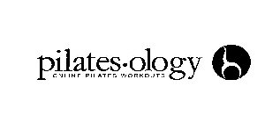 PILATES·OLOGY ONLINE PILATES WORKOUTS
