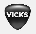 VICKS