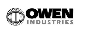 IO OWEN INDUSTRIES