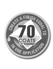 CREATE A FINISH EQUAL TO 70 COATS OF VARNISH IN ONE APPLICATION