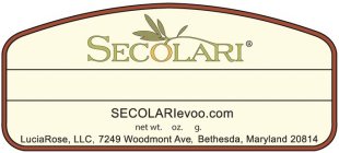 SECOLARI SECOLARIEVOO.COM