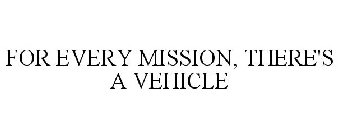 FOR EVERY MISSION, THERE'S A VEHICLE