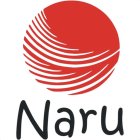 NARU