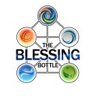 THE BLESSING BOTTLE