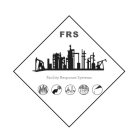 FRS FACILITY RESPONSE SYSTEMS