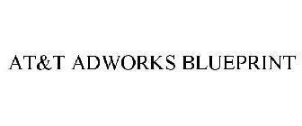AT&T ADWORKS BLUEPRINT