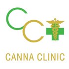 CC CANNA CLINIC