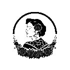 Image Trademark