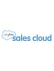 SALESFORCE SALES CLOUD