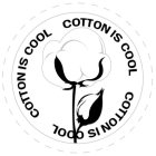 COTTON IS COOL COTTON IS COOL COTTON IS COOL