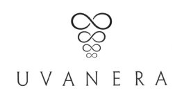 UVANERA