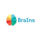 BRAINS
