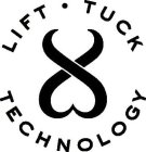 LIFT TUCK TECHNOLOGY