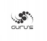 GURU'S