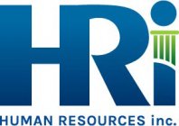 HRI, HUMAN RESOURCES INC.