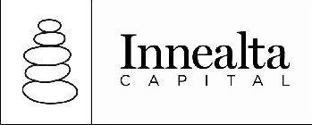 INNEALTA CAPITAL