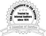 THE GOLD STANDARD IN CIA REVIEW TRUSTED BY INTERNAL AUDITORS SINCE 1974 4 DECADES OF SERVICE