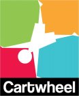 CARTWHEEL