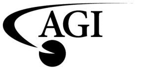 AGI