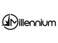 MILLENNIUM