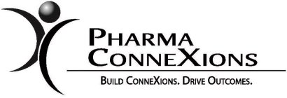 PHARMA CONNEXIONS BUILD CONNEXIONS. DRIVE OUTCOMES.