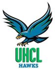 UHCL HAWKS