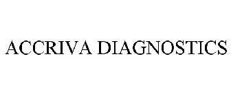 ACCRIVA DIAGNOSTICS