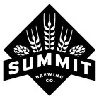 SUMMIT BREWING CO.