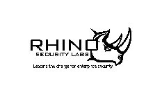 RHINO SECURITY LABS LEADING THE CHARGE FOR ENTERPRISE SECURITY