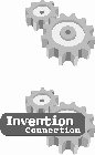 INVENTION CONNECTION