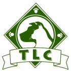 TLC