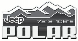 JEEP 78°S 106°E POLAR