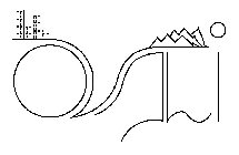 OVALI
