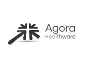 AGORA HEALTHWARE