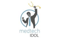 MEDTECH IDOL