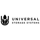 UNIVERSAL STORAGE SYSTEMS