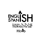 ENGLISH SPANISH ASSESSMENTS FOR THE ENGLISH SPEAKING HEALTHCARE PROVIDER IN YES/NO FORMAT WITH AUDIO MAVRO