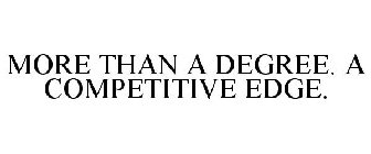 MORE THAN A DEGREE. A COMPETITIVE EDGE.