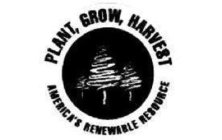 PLANT, GROW, HARVEST AMERICA'S RENEWABLE RESOURCE