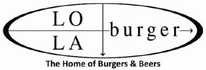 LO LA BURGER THE HOME OF BURGERS & BEERS