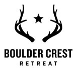 BOULDER CREST RETREAT