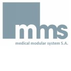 MMS MEDICAL MODULAR SYSTEM S.A.